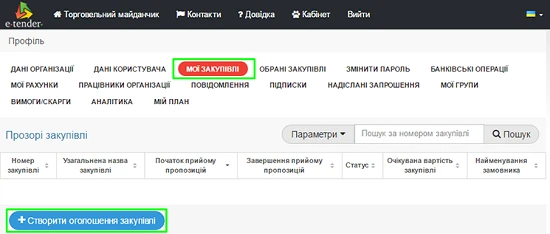 Звіт про укладений договір  Розділ «Мої закупівлі»