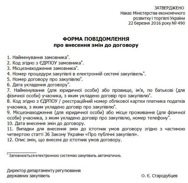 Повідомлення про внесення змін до договору: коли та як оприлюднювати