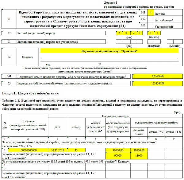 ЗРАЗОК Заповнення Додатку 1 до декларації з ПДВ