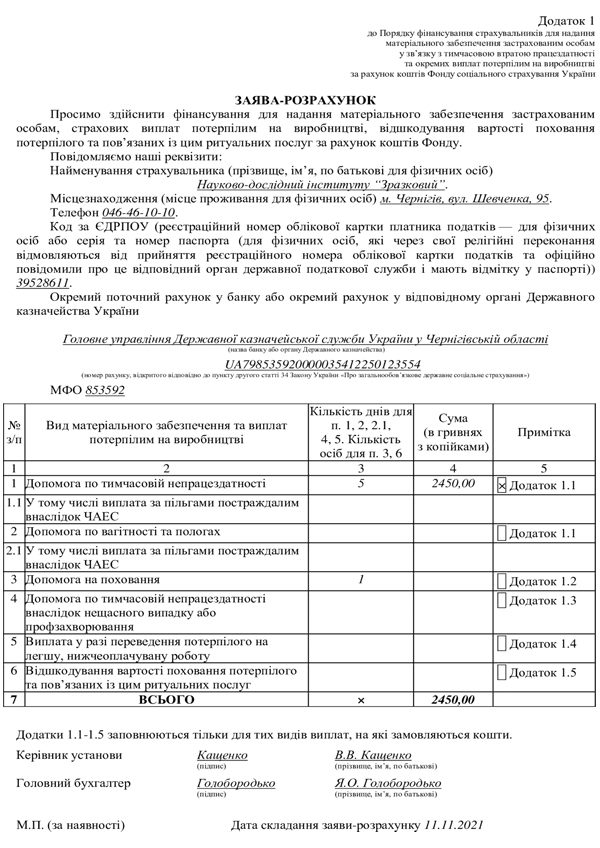 Лікарняні з прикладами: проводки для нарахування