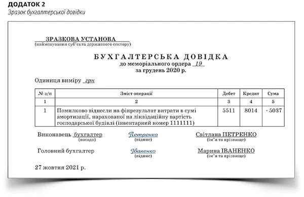 Зразки бухдовідки для виправлення помилки в бухобліку