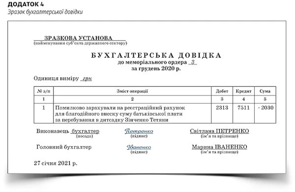 Зразки бухдовідки для виправлення помилки в бухобліку