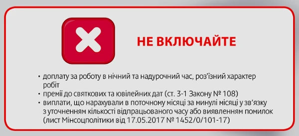 Розрахунок зарплати у 2022 році - всі цифри та ліміти