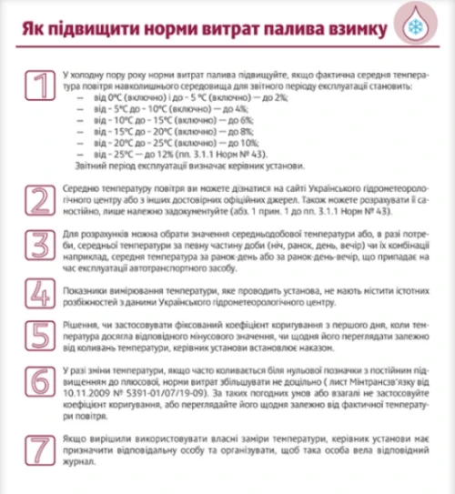 Видатки на утримання авто під прицілом ревізорів. Що робити? Як підвищити норми витрат палива взимку