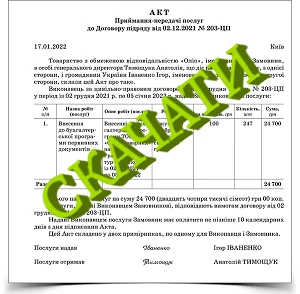 3 способи компенсувати надурочні