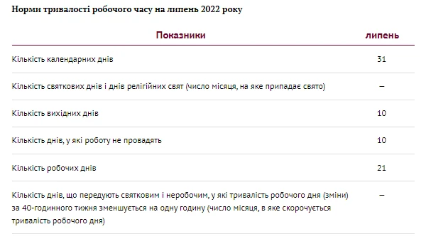 Календар бухгалтера-бюджетника  Календар бухгалтера-бюджетника