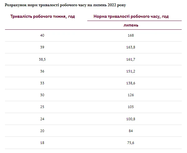 Календар бухгалтера-бюджетника  Календар бухгалтера-бюджетника