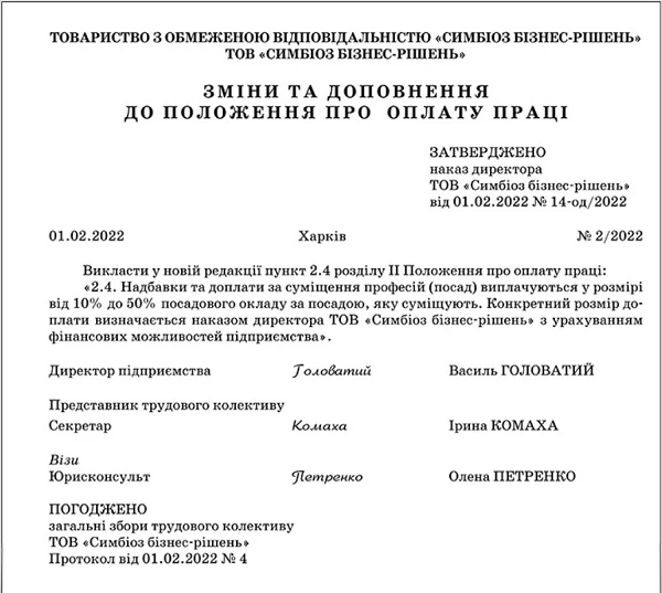 Встановлення та перегляд доплат і премій Встановлення та перегляд доплат і премій