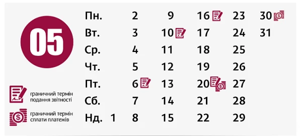 Календар бухгалтера-бюджетника