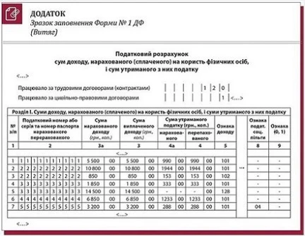 1 ДФ приклад заповнення
