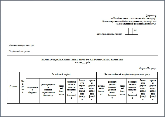 Консолидированный отчет о движении денежных средств бланк