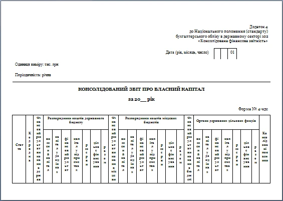 Заповнюємо форму 4-дс — звіт про власний капітал Консолідований звіт про власний капітал бланк