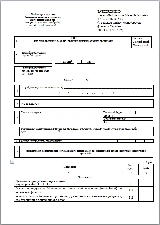 Звіт неприбуткових організацій БЛАНК