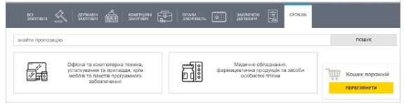 Допорогові закупівлі чи е-каталог: переваги вибору