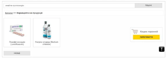 Допорогові закупівлі чи е-каталог: переваги вибору
