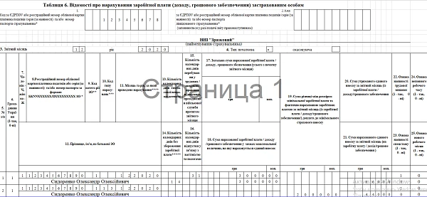 Тимчасова непрацездатність та самоізоляція — як врахувати карантинні особливості у звітності Приклад Таблиці 6 Звіту з ЄСВ (відпустка без збереження)