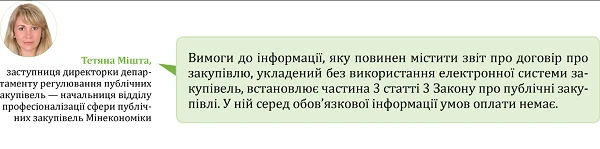 Закупівлі на допорогові суми — це не складно, або Чого навчають у Вищій школі Закупівельника