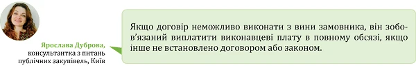 Закупівлі на допорогові суми — це не складно, або Чого навчають у Вищій школі Закупівельника