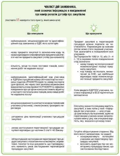 Проводимо переговорну процедуру закупівлі: 4 кроки та десяток застережень