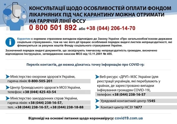 Листки непрацездатності та їх оплата в період карантину