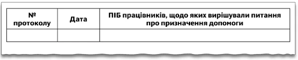 Облік протоколів комісії із соціального страхування Облік протоколів комісії із соціального страхування