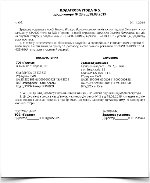 Hello, IBAN! Як жити за новим стандартом Зразок Додаткової угоди на зміну платіжних реквізитів