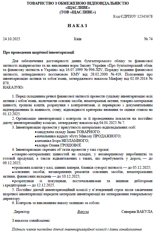 Порядок проведения инвентаризации в 2025 году