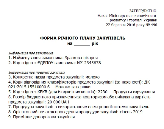 Заповнюємо річний план закупівель Зразок річного плану закупівель