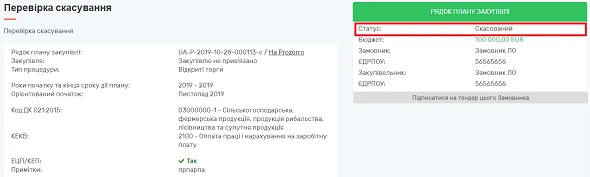 На Prozorro з’явилися нововведення: як працювати На Prozorro з’явилися нововведення: як працювати
