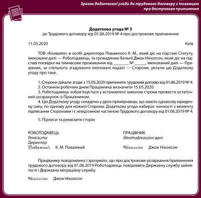 Як безпечно звільнити працівника‑іноземця Як безпечно звільнити працівника‑іноземця