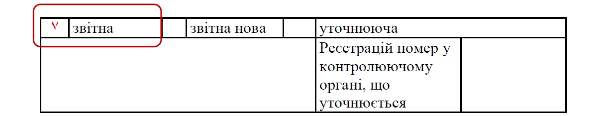 Податкова декларація екологічного податку 2025 — бланк | заповнення