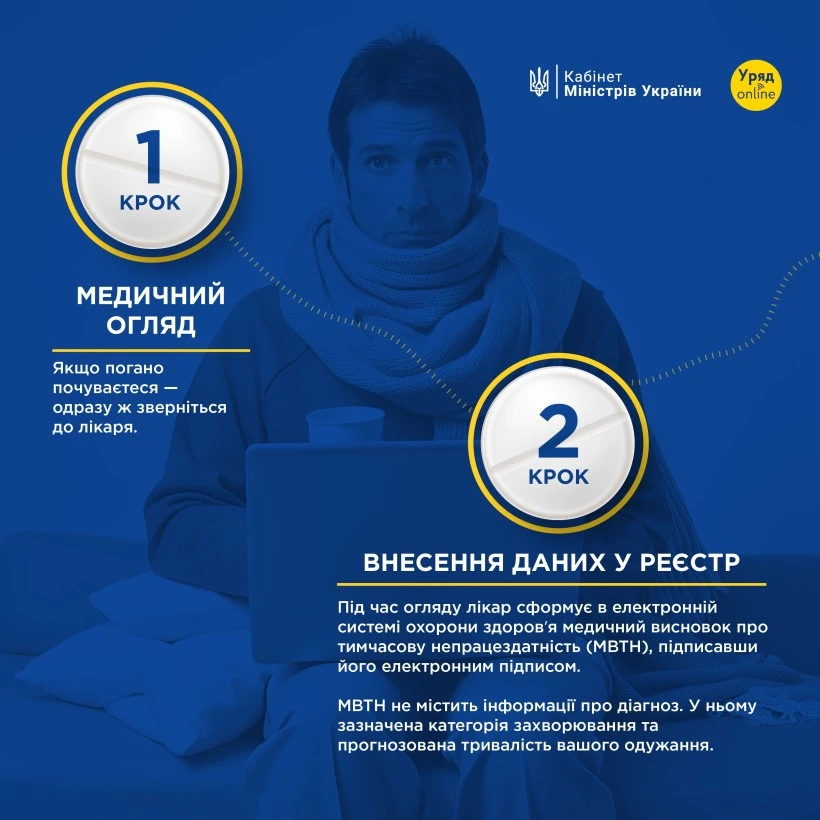 Електронний лікарняний 2025: як отримати