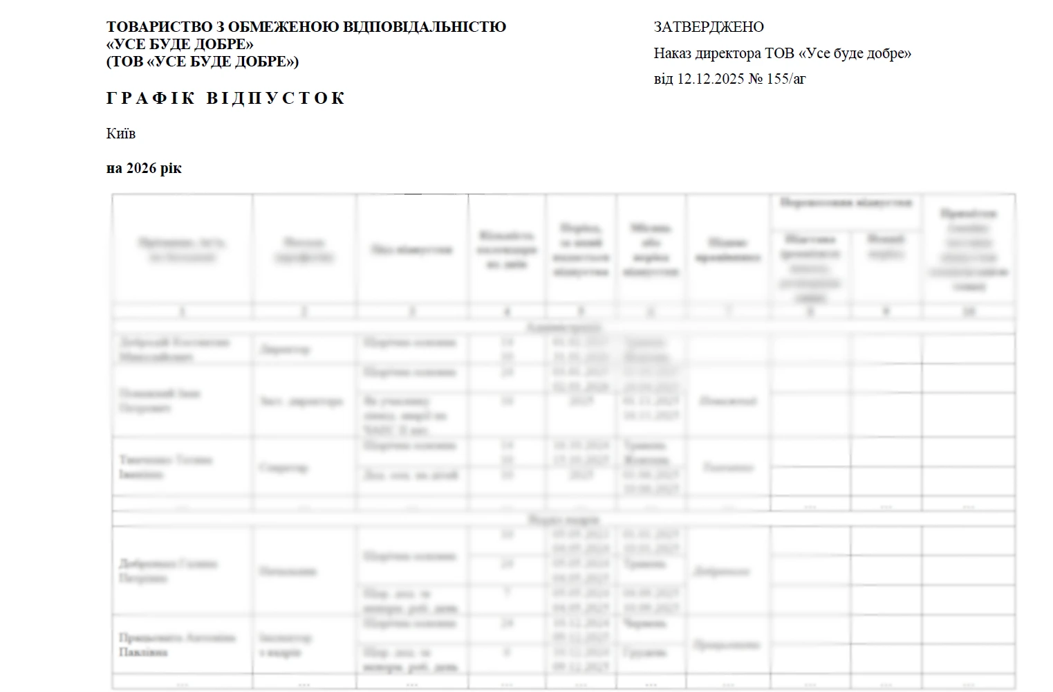 Графік відпусток 2026: як скласти і кого включати