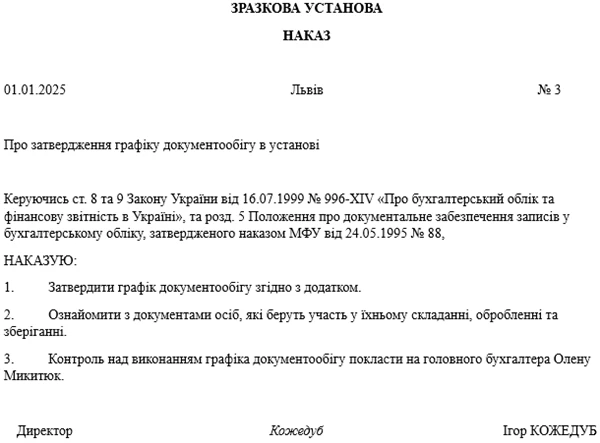  Наказ про затвердження графіку документообігу в установі 