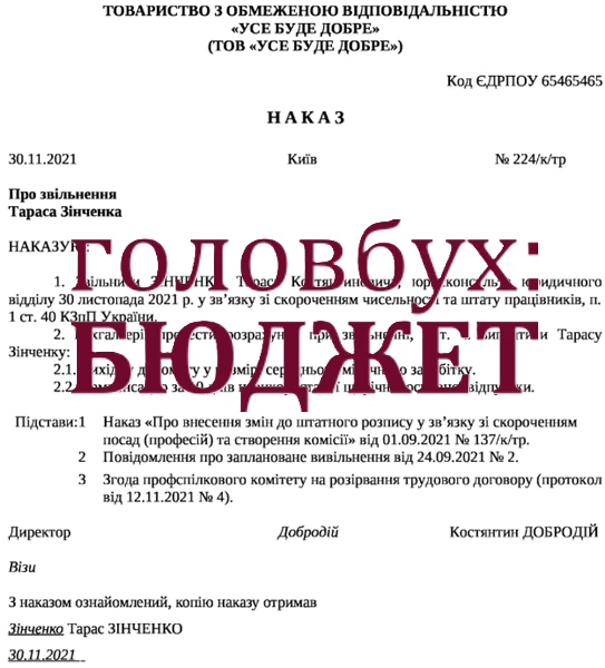 Наказ про звільнення у зв'язку зі скороченням штату