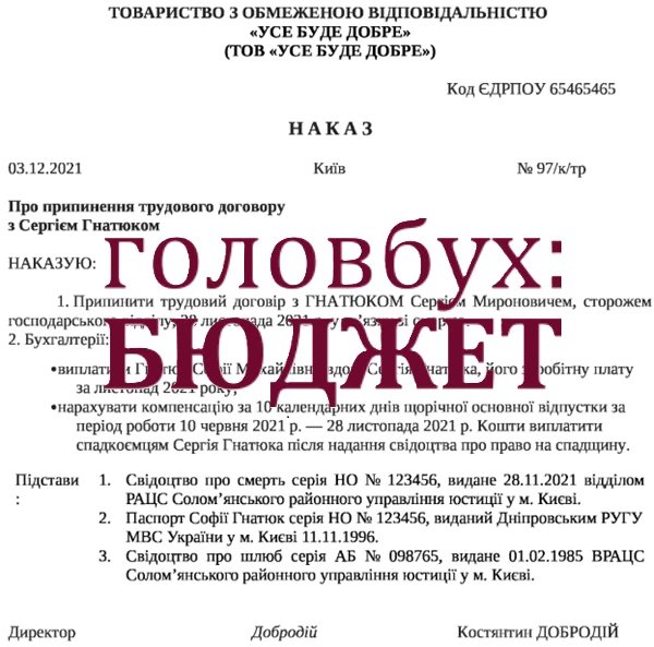 Наказ про звільнення у зв'язку зі смертю