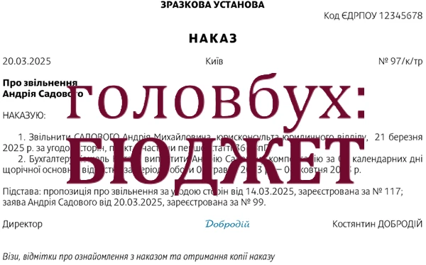 Наказ про звільнення за угодою сторін