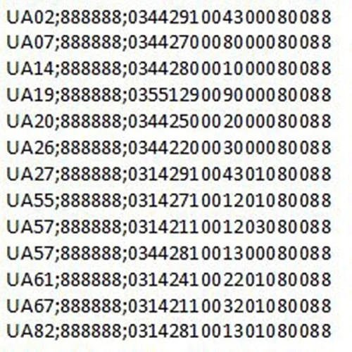 Як упорядкувати рахунки IBAN: практичні поради Як упорядкувати рахунки IBAN: практичні поради