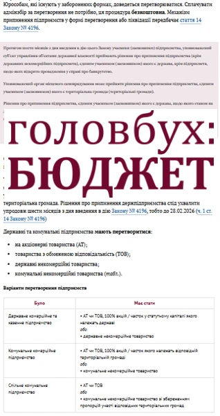 Скасування господарського кодексу: що врахувати в роботі