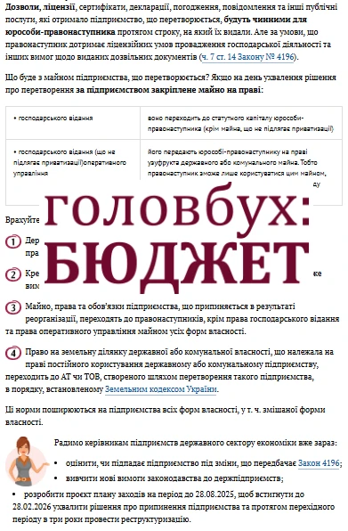 Скасування господарського кодексу: що врахувати в роботі