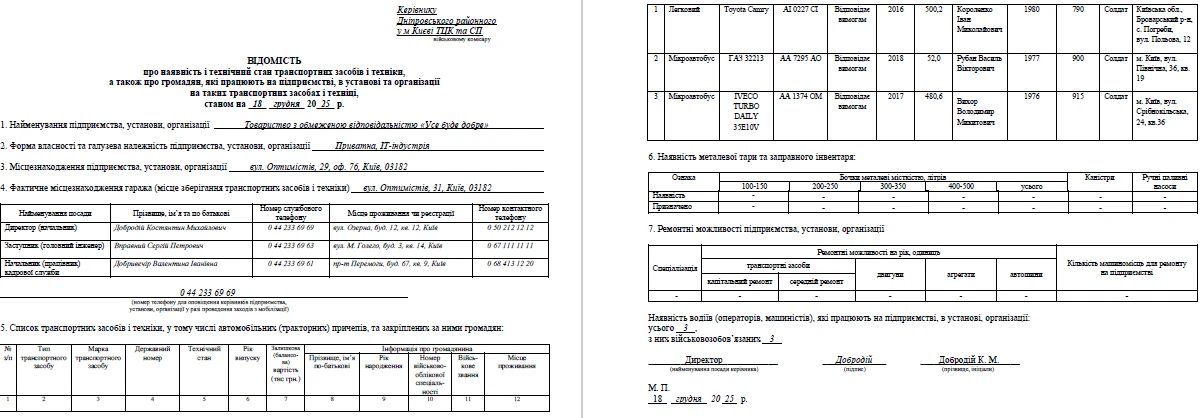 Відомість про наявність і технічний стан ТЗ: подайте до ТЦК до 20 грудня