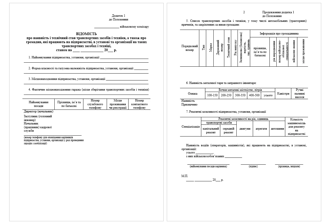 Відомість про наявність і технічний стан ТЗ: подайте до ТЦК до 20 грудня