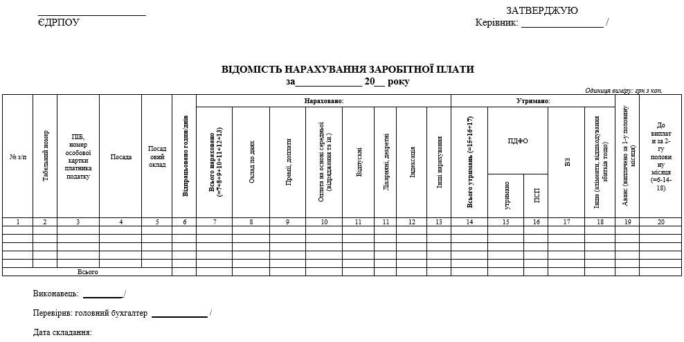 Відомість нарахування заробітної плати: бланк 2025