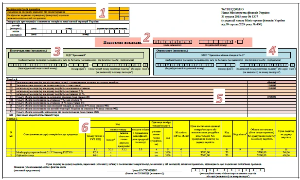 Податкова накладна 2025: порядок заповнення