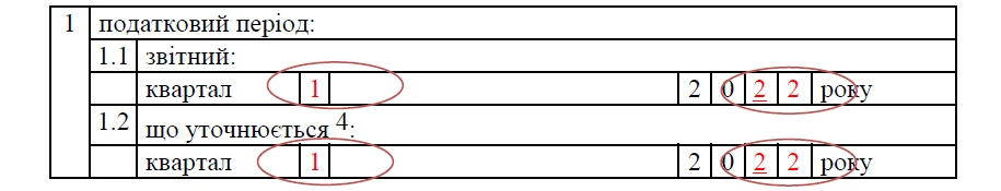 Податкова декларація екологічного податку 2025 — бланк | заповнення