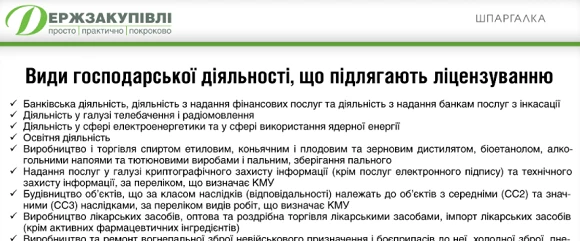 Види господарської діяльності, що підлягають ліцензуванню