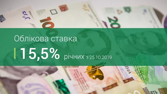 С сегодняшнего дня учетная ставка НБУ снижена на 1% С сегодняшнего дня учетная ставка НБУ снижена на 1%