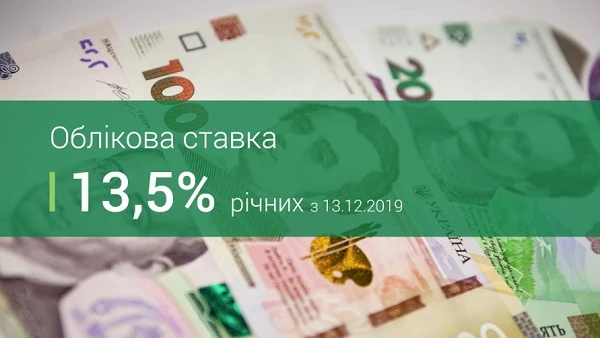 Облікову ставку НБУ знову знизив
