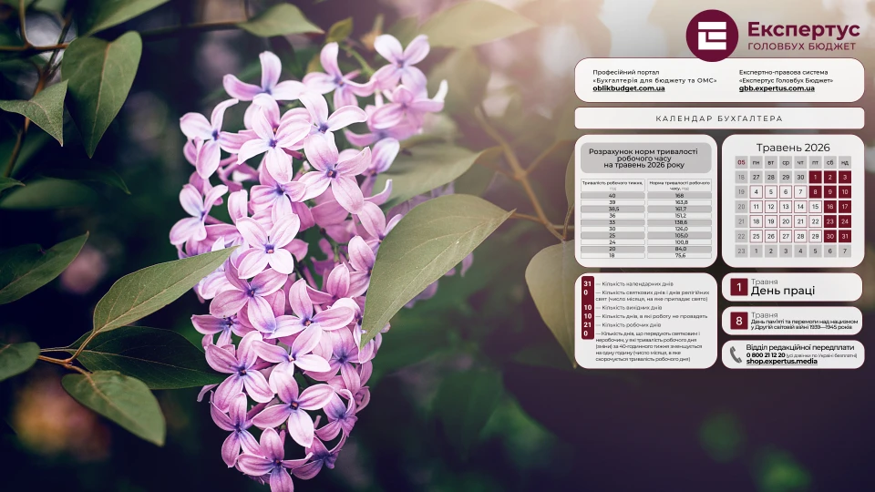 Травень бухгалтера 2026: заставки для робочого стола