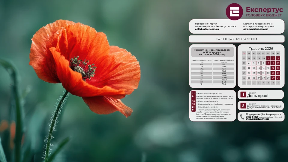 Травень бухгалтера 2026: заставки для робочого стола